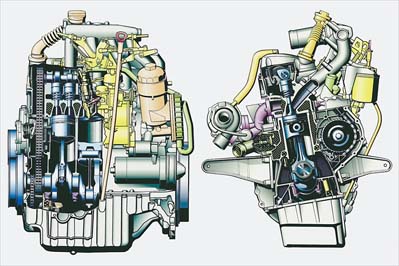 Двигатель Mercedes OM 601